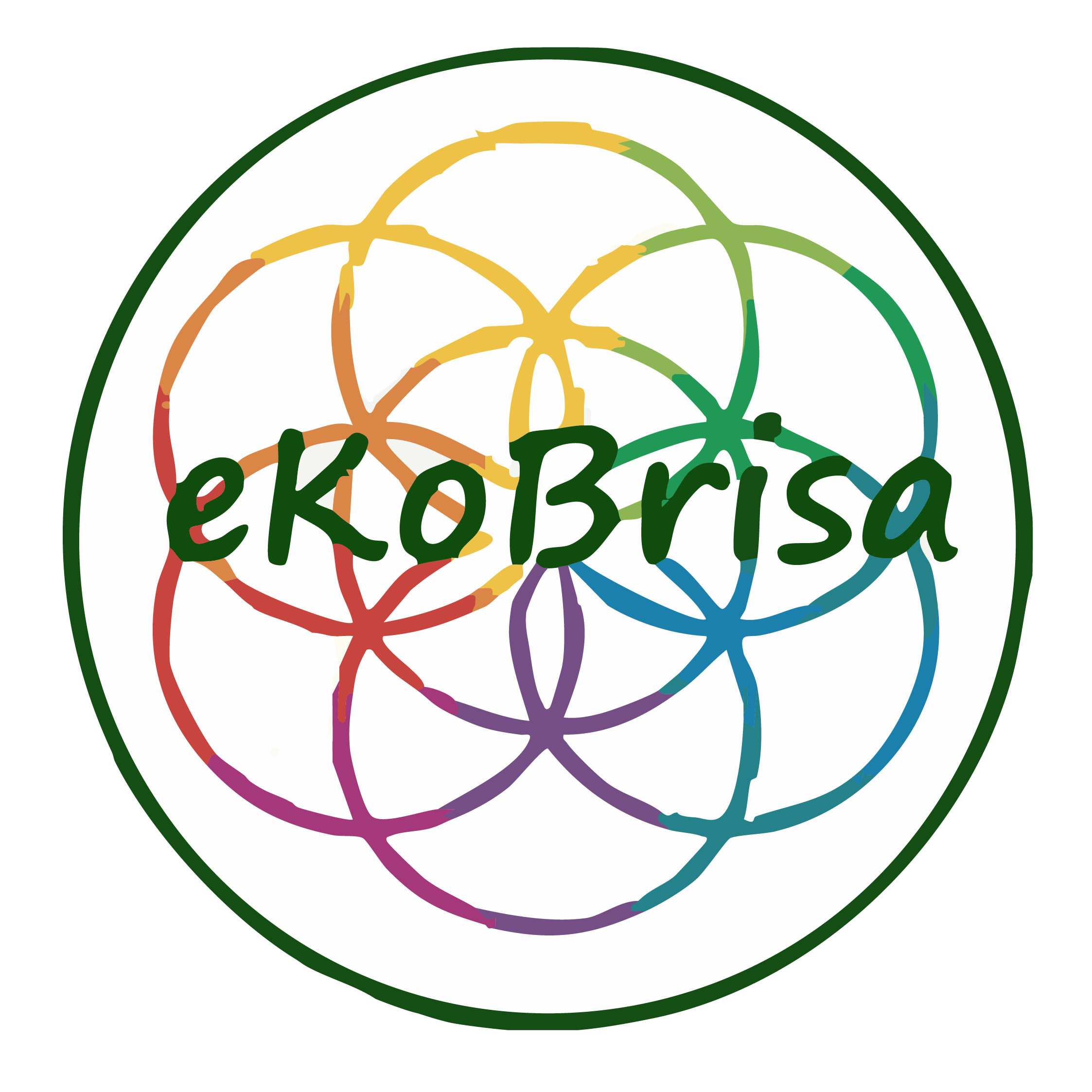 eKoBrisa